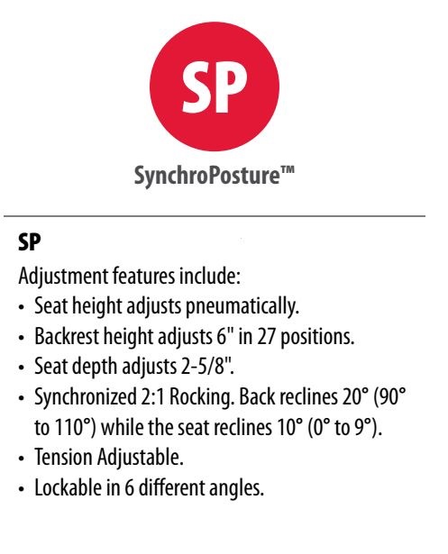 SynchroPosture Control - SP